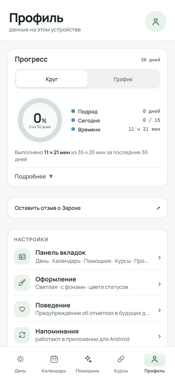Карточка «Прогресс» во вкладке «Прогресс»: переключатели «Круг» и «График», круг закрытых дней, строки «Подряд», «Сегодня» и «Времени», кнопка «Подробнее»